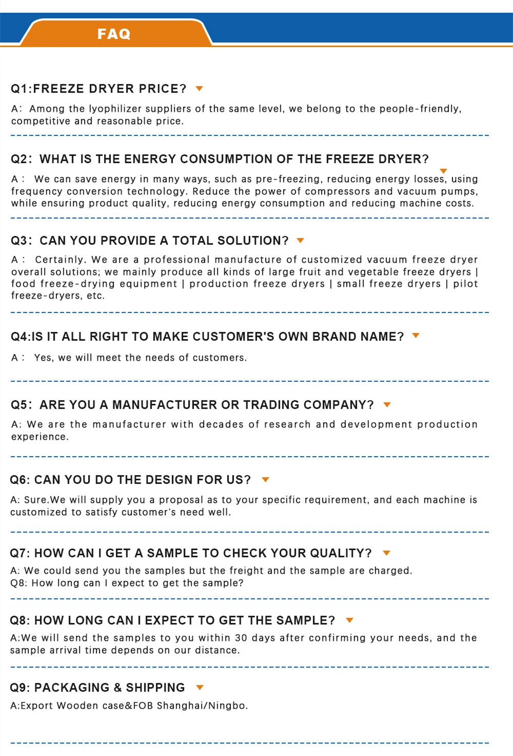 7 FAQ 7 FAQ